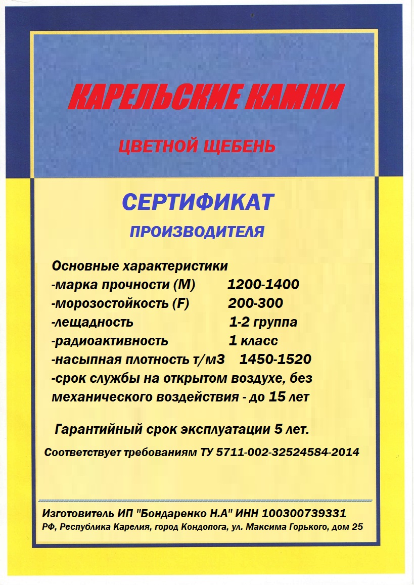 сертификат щебень
